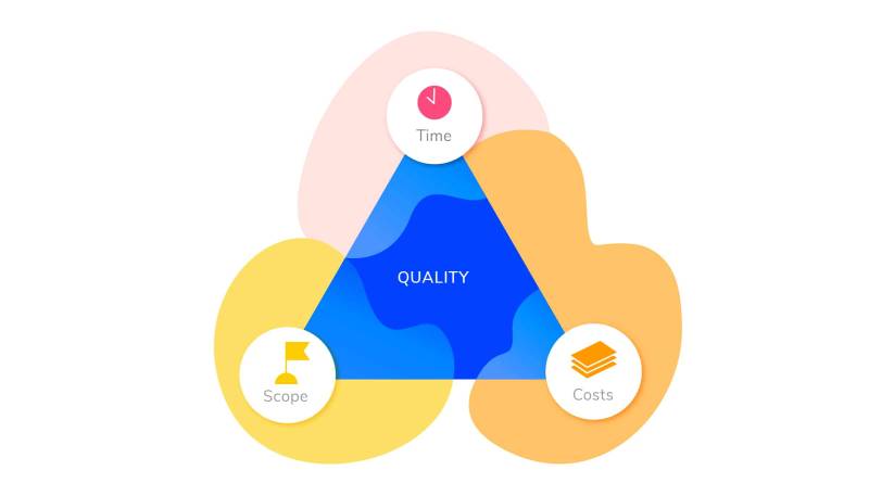 quality.jpeg quality.jpeg