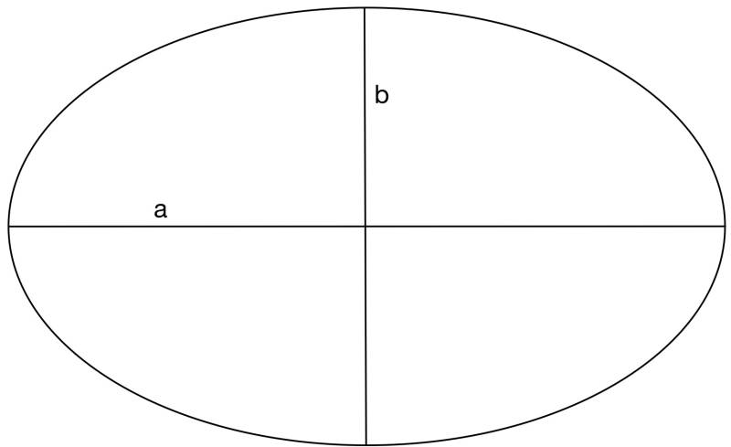 ellipse.jpg ellipse.jpg
